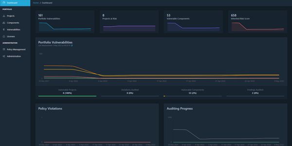 Captura de pantalla del panel de control de Dependency Track SaaS