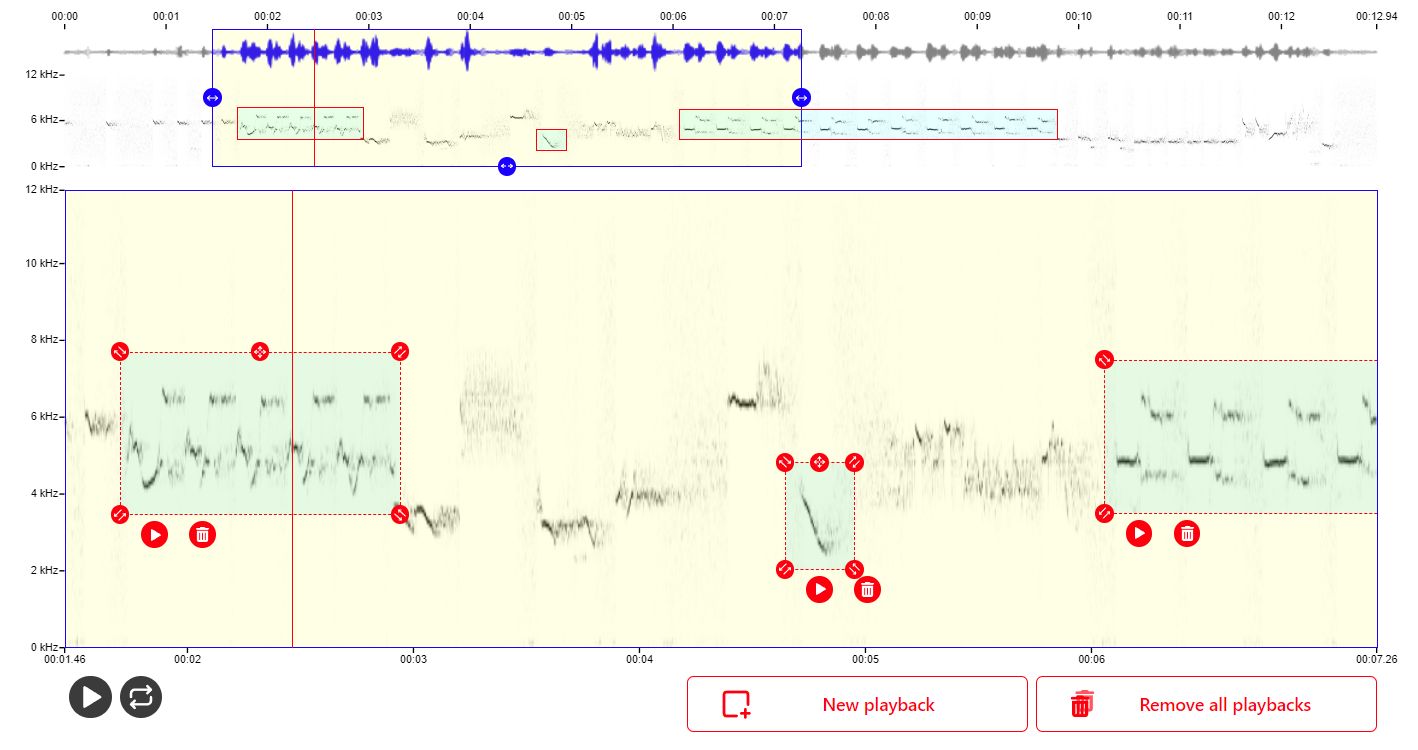 FFTViewer avec de multiples fenêtres de lecture pour écouter des parties spécifiques de chants d'oiseaux